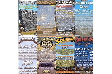 Soundwave (Australian music festival) .